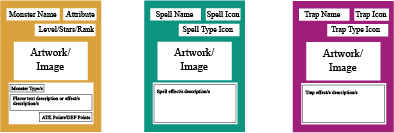 Basic Yugioh Card Types